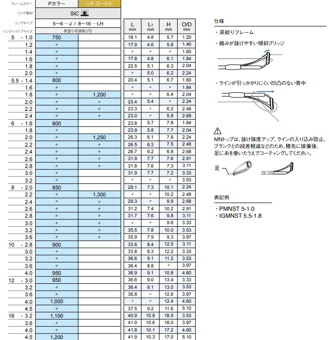  width=